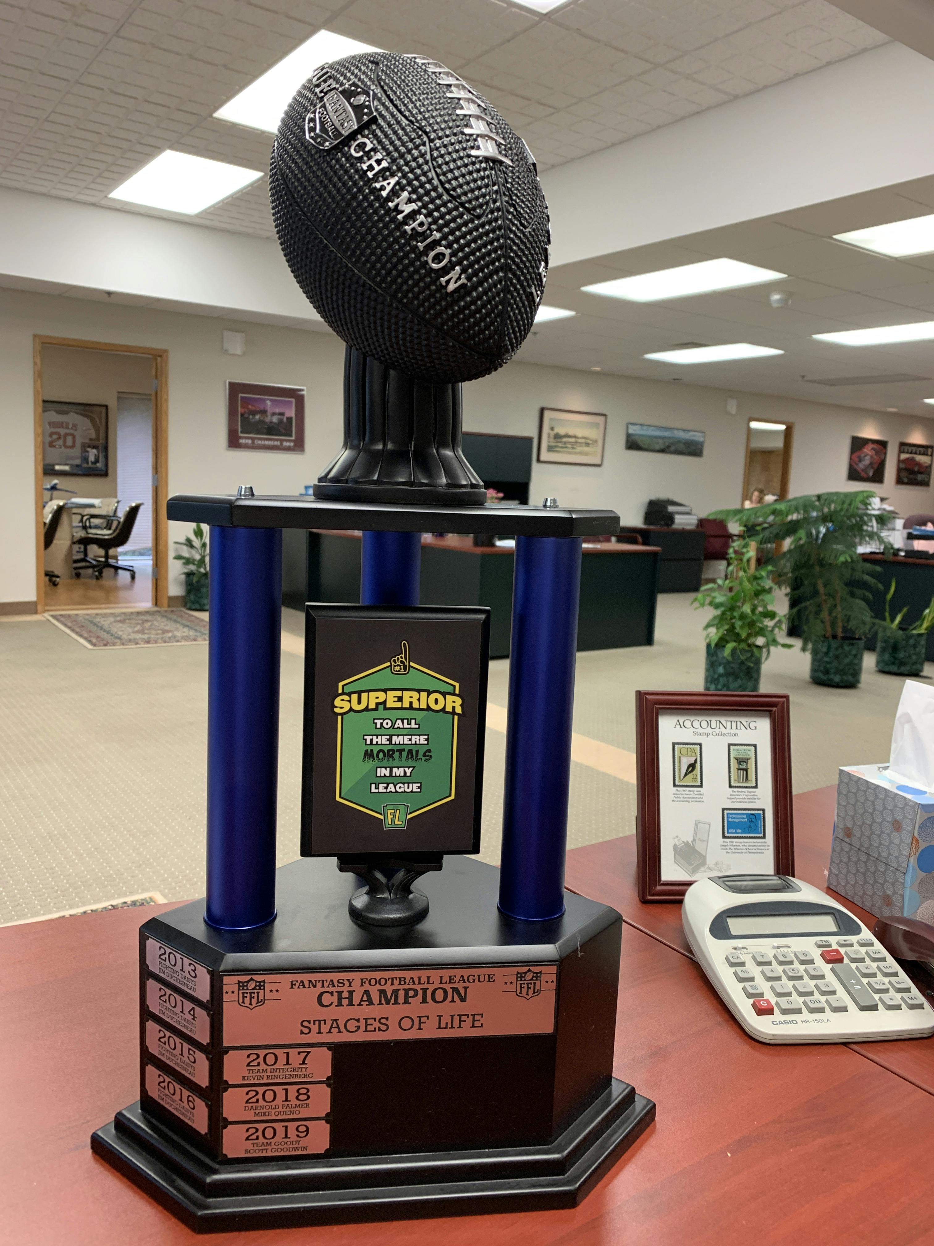 TrophySmack Product Reviews