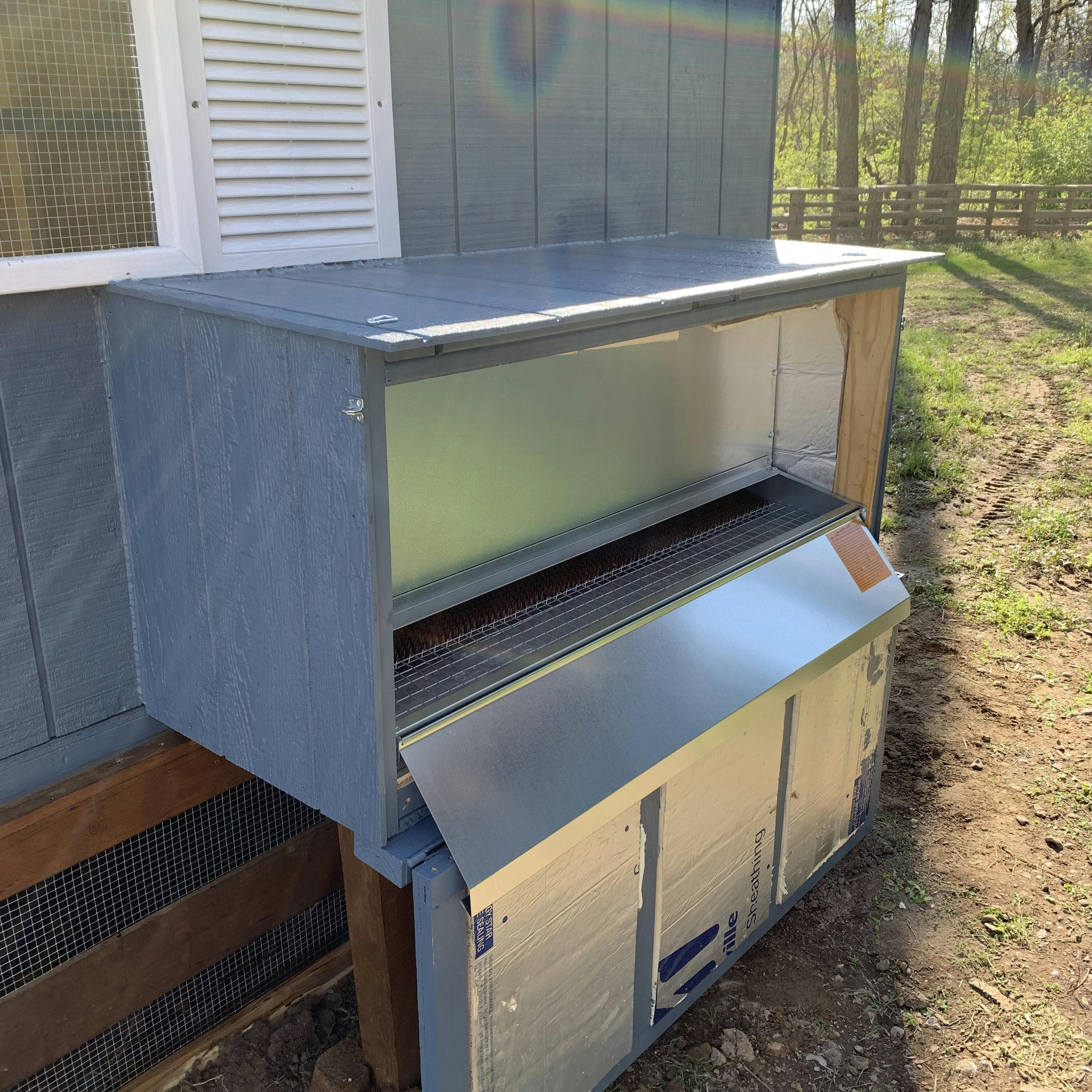 Best Nest Box Product Reviews